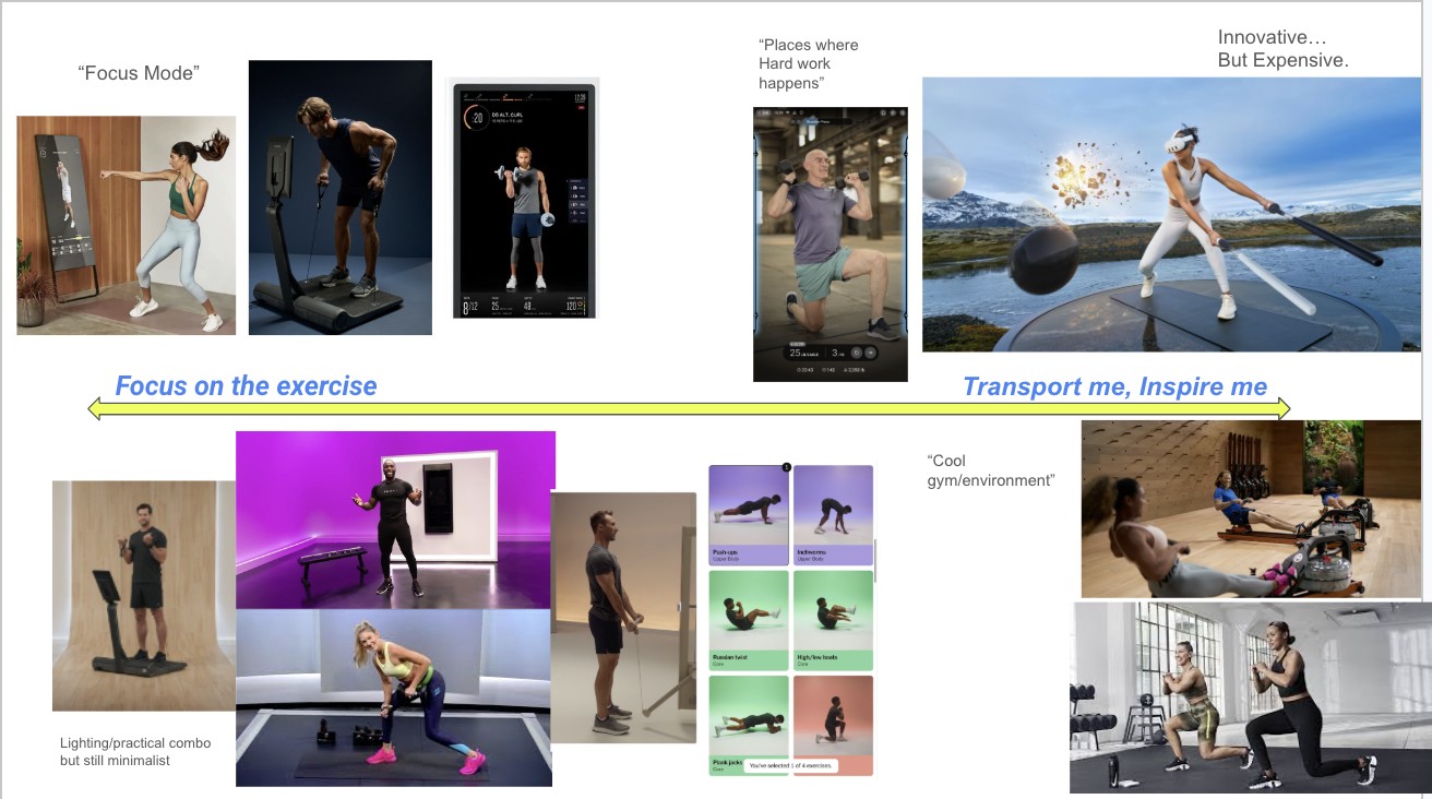 Design exploration moodboard for the Lyquid product experience